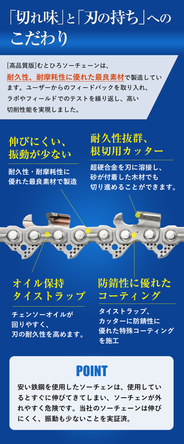 こだわり 75CT むとひろ ソーチェーン