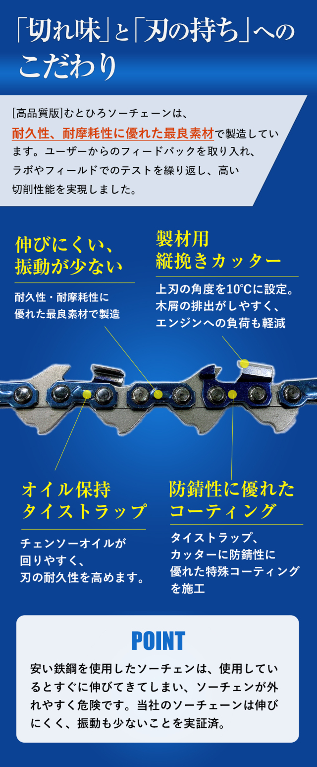 80R こだわり