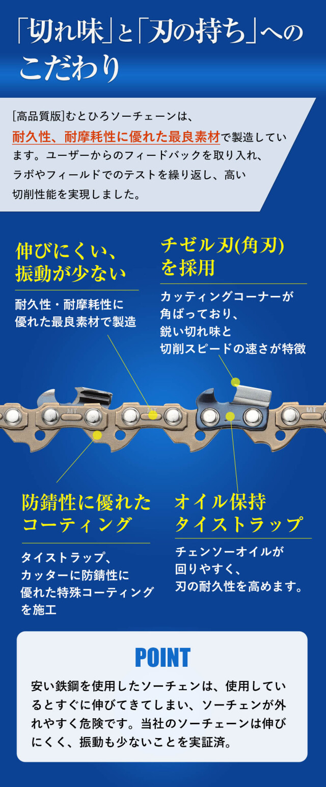 こだわり 91YL むとひろ ソーチェーン