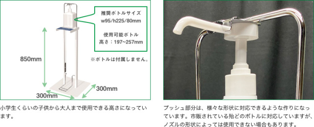 除菌ボトルスタンド解説１