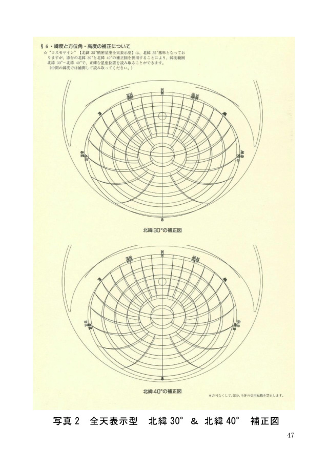 astrodea