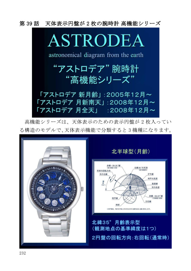 astrodea