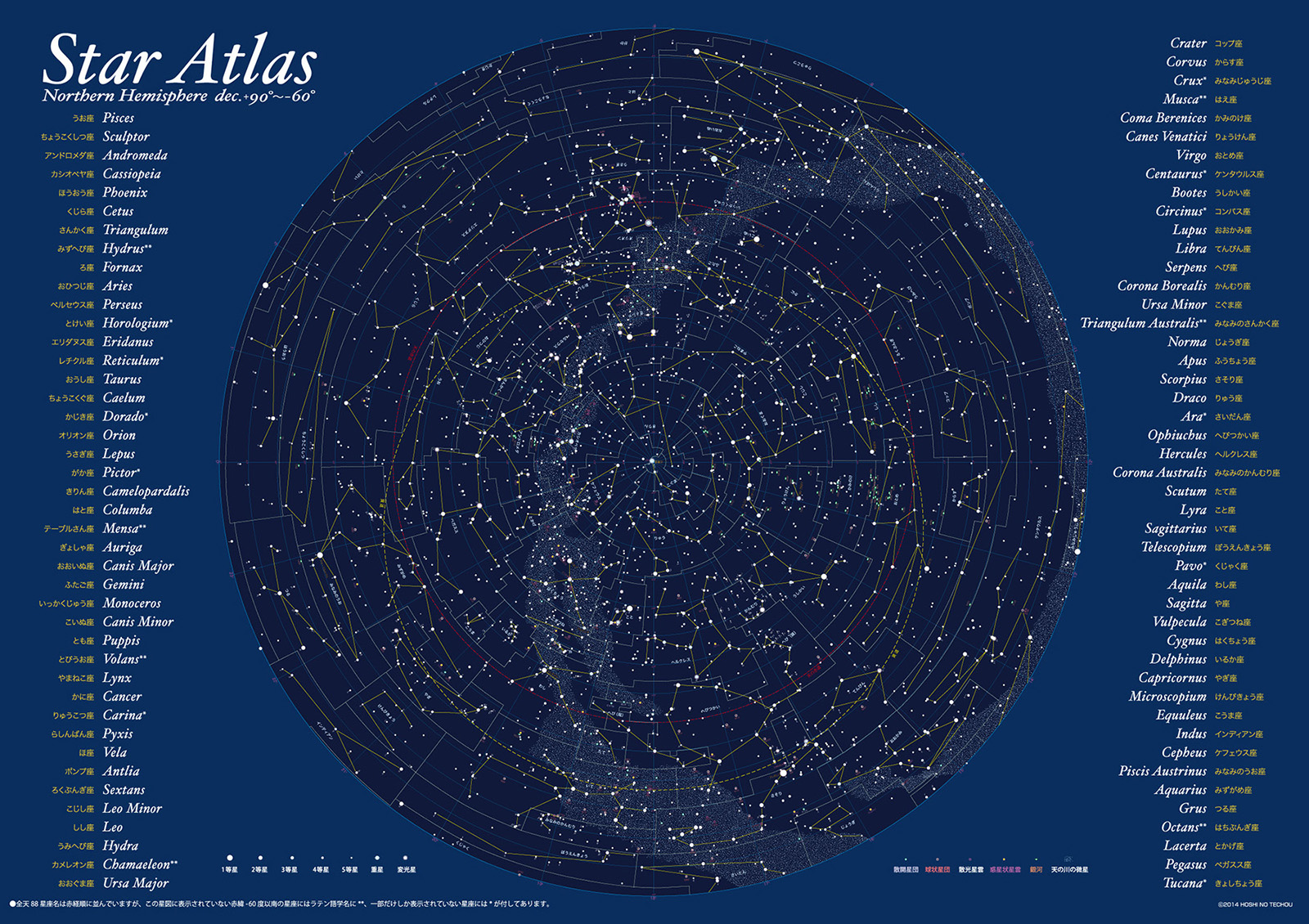 北天夜光大星図↑ スコープタウン
