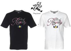 プレイクロースのアイテム