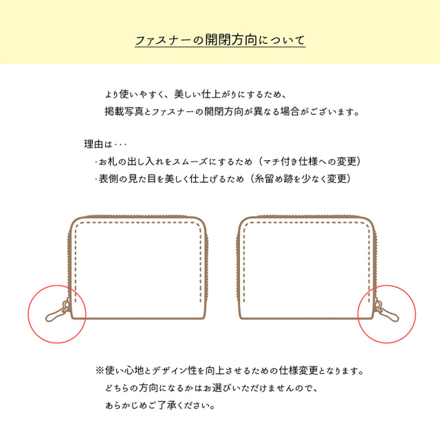 お札が折れない コンパクトウォレット 【 花と鳥 】