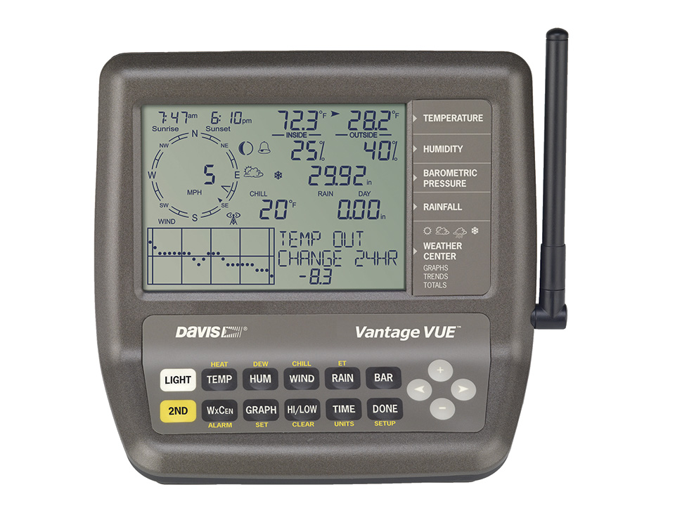 ワイヤレス・ウェザーステーション Vantage Vue　☆72621