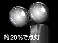 RITEX LED-AC2520/LED-AC2020 多機能型 LEDセンサーライト 2台セット
