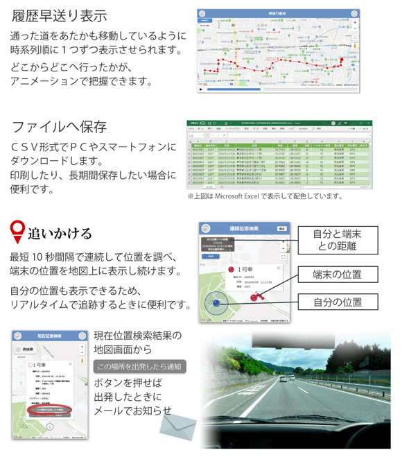 再再販 Map 位置情報管理システム Gps Station その他 Reciclalurin Com