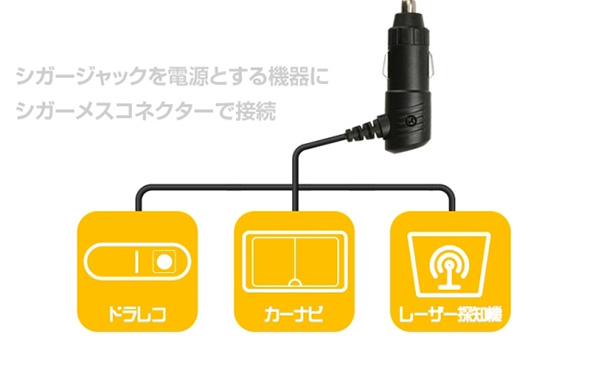 Ups300 Ups400 Ups500対応 シガーソケット用acアダプター12v 2 5a Upsac2 5