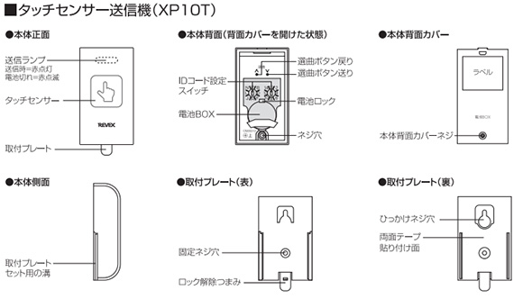 タッチセンサー呼び出しチャイムセット XP710T