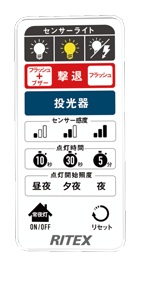 【メール便可】RITEX センサーライトLED-AC1015,AC2030,AC3045専用追加・交換用リモコン