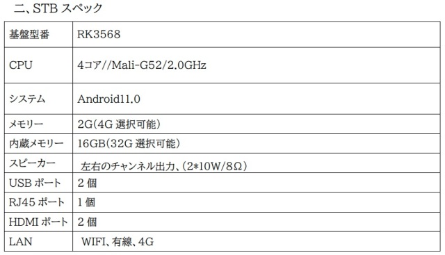 デジタルサイネージ　Wi-Fi　　　中古美品 楽天市場】DS（デジタルサイネージ・電子看板｜業務用品・店舗