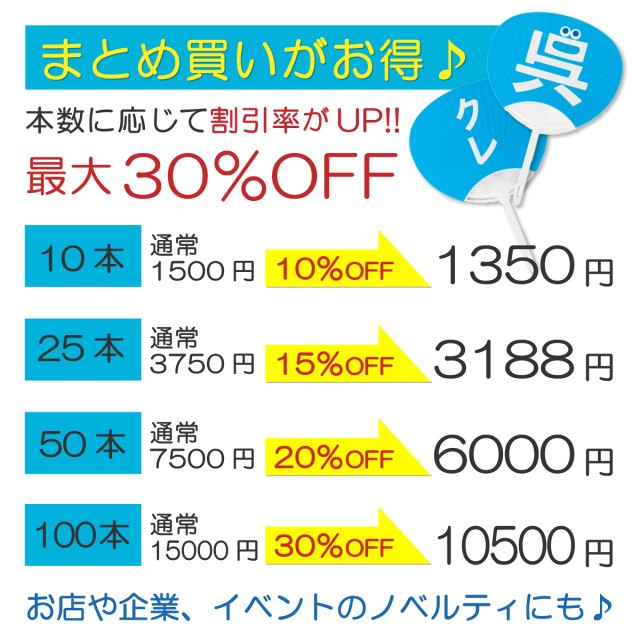 呉氏のうちわ