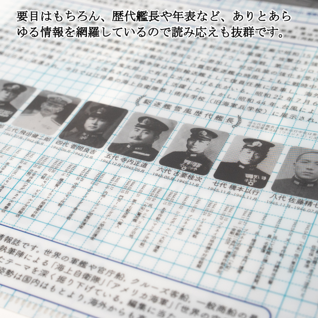 駆逐艦雪風 クリアファイル世界の艦船 コラボ
