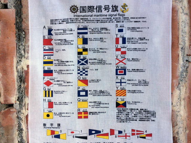 手ぬぐい【国際信号旗(縦型)】