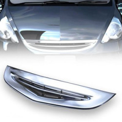 フィット Gd1 Gd2 Gd3 Gd4 前期 ホンダ メッキグリル フロントグリル グリル