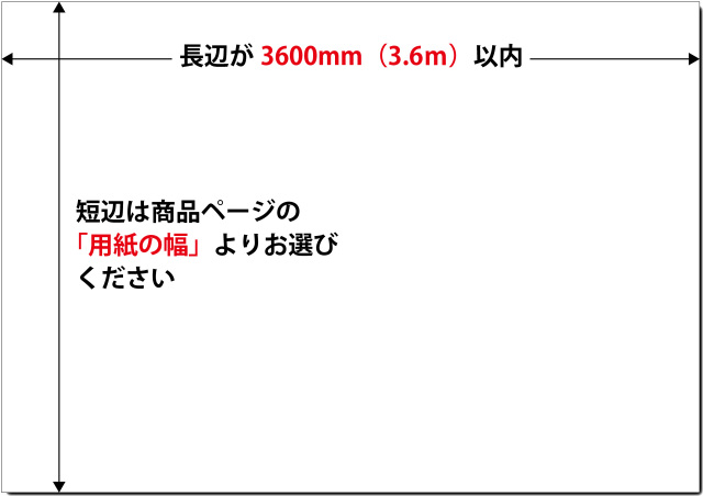 式次第 3600mm以内