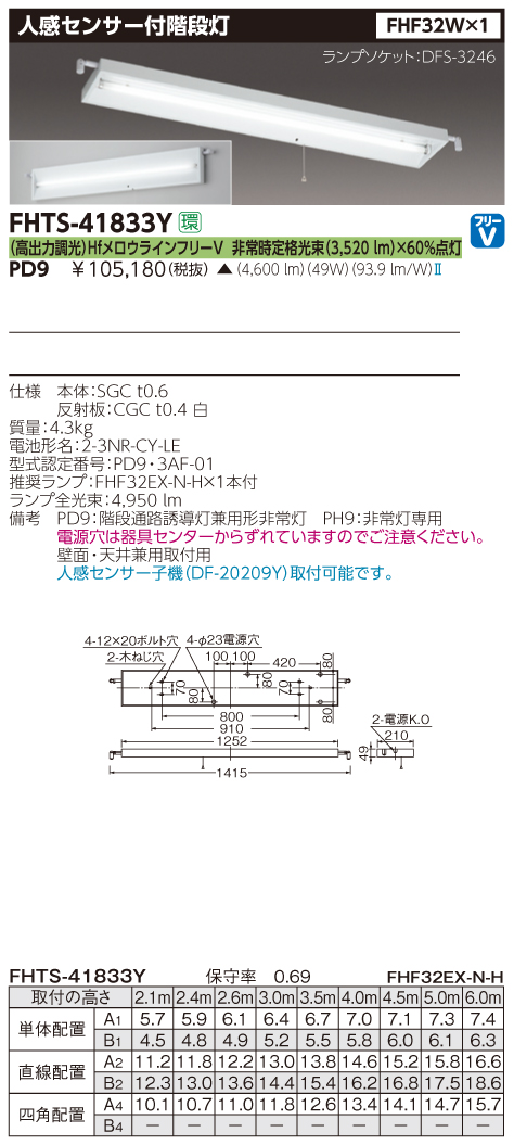 東芝  FHTS-41833Y-PD9