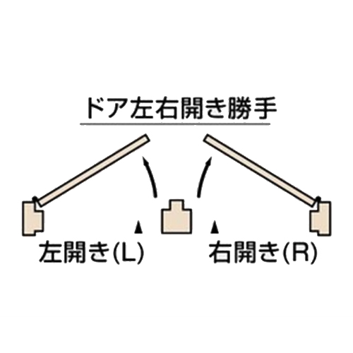門扉