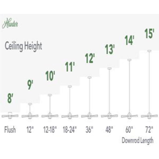 ハンターファン,hunter fan