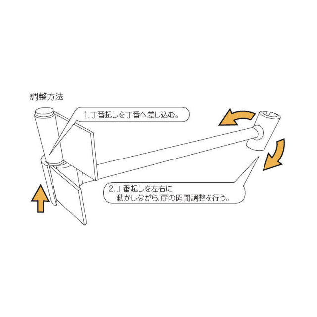 丁番起こし,兆番,金具,建具,丁番ドクター,門扉,大工道具