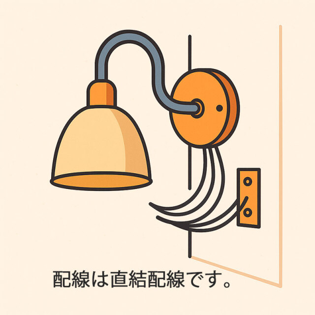 壁付けブラケット照明の直結（直付け）配線イメージ図