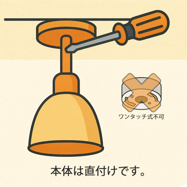 天井照明（シーリング／ペンダント）をビス固定で直付けする取付イメージ図