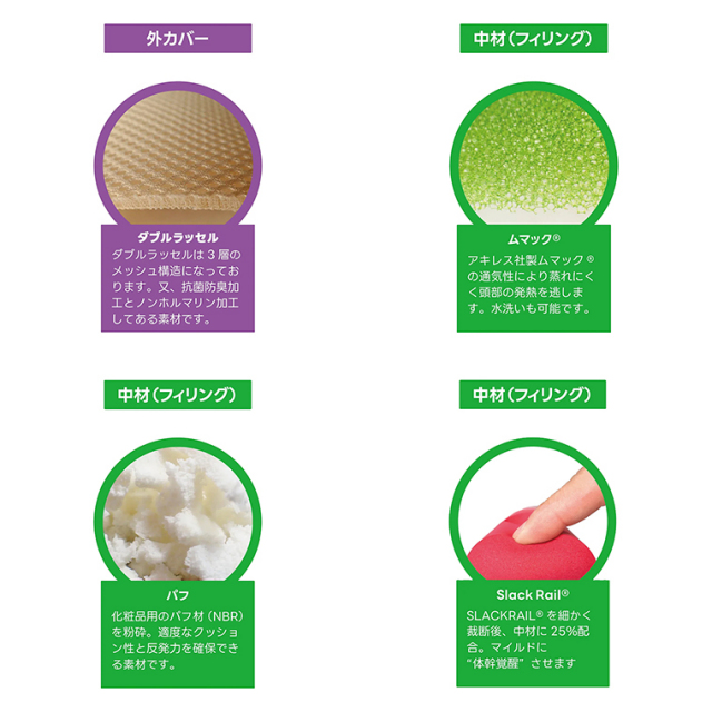 【新品未使用】スラックピロー　枕　体圧分散　スラックレール SLACK PILLOW（スラックピロー） | スラックレール
