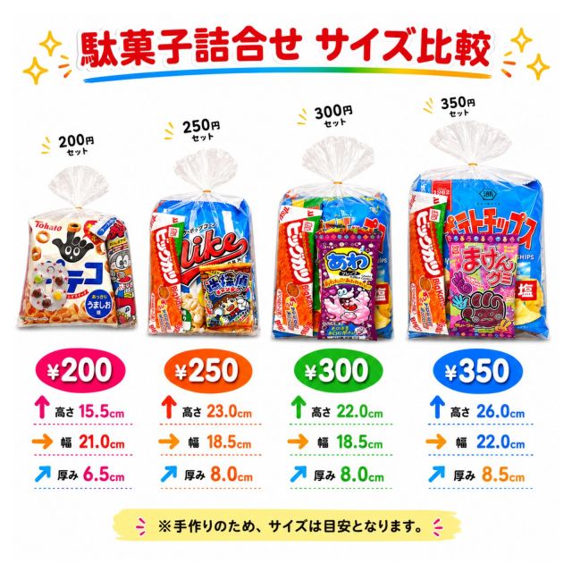 袋詰め