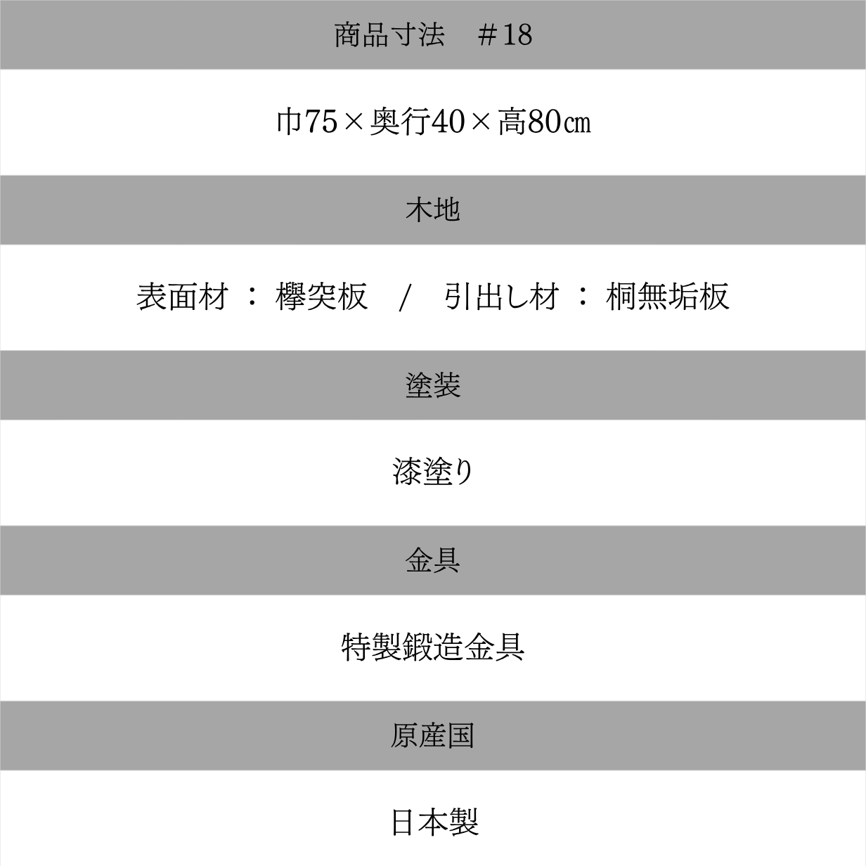 仙台箪笥 中型車箪笥 唐獅子牡丹 KRD-18D 赤木肌木地呂漆塗り