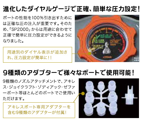 BMO JAPAN(ビーエムオージャパン) ハイプレッシャーポンプ2000V 40B0007 Amazon | BMO JAPAN(ビーエムオージャパン) ハイプレッシャー