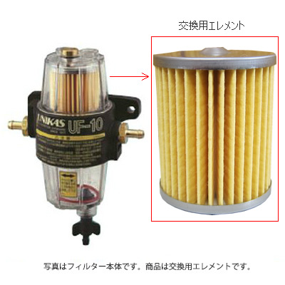 燃料フィルター UF-10・UF-20用エレメント [UNIKAS ユニカス]