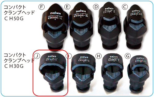 リガー コンパクトクランプヘッドＣＨ30Ｇ-Ｌ