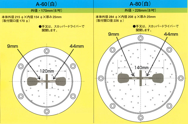 イケダ式 デッキスカッパー A-60 （白） 【イケダ商会】