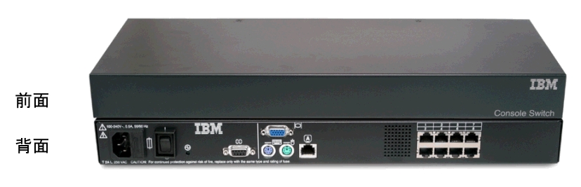 コンソール画像