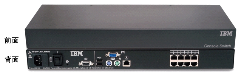 コンソール画像