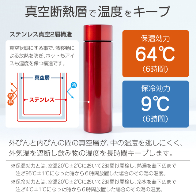 還暦祝い ステンレス ボトル 60歳 父 母 ( 3回目のはたちです