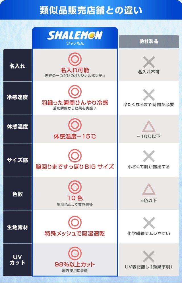 名入れ】 冷感ポンチョ タオル サッカー アイスポンチョ スポーツ