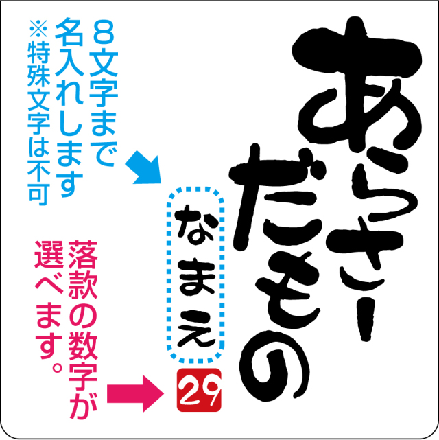 名入れ 三十路 三十代 アラサー Tシャツ 選べる5色 30代 だものシリーズ 30歳 プレゼント 誕生日 プレゼント 面白い バースデー メンズ レディース