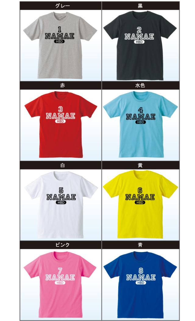名入れtシャツ　誕生日tシャツ　Tシャツ BASIC COVER 83歳 誕生日 プレゼント Tシャツ 名入れ 名前