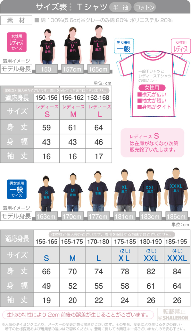 名入れ 三十路 三十代 アラサー Tシャツ 選べる5色 30代 だものシリーズ 30歳 プレゼント 誕生日 プレゼント 面白い バースデー メンズ レディース