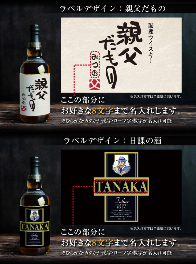 父の日 ギフト プレゼント お父さん ありがとう お酒 ウイスキー