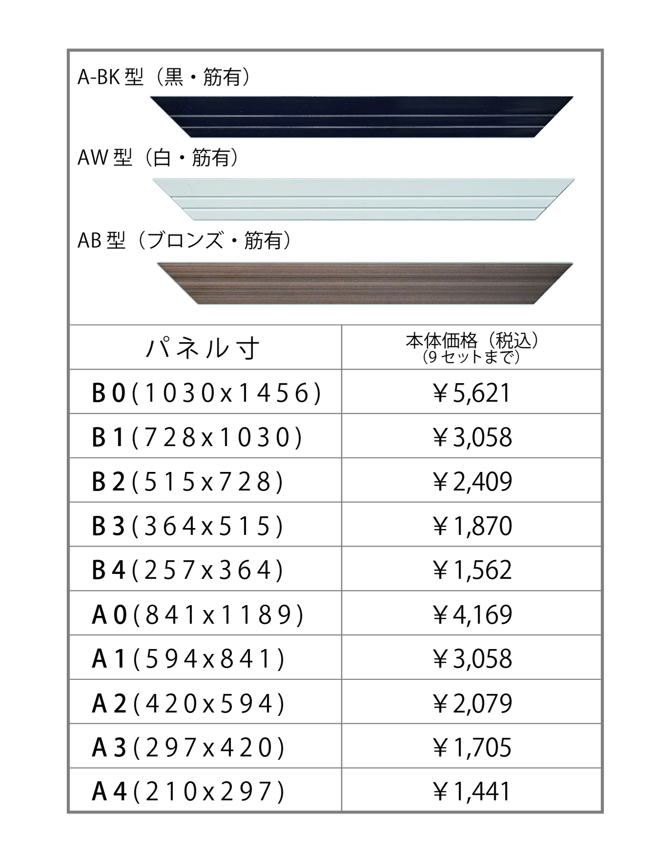 PriceListA-BK_AW_AB(A-BK型(黒・筋有)、AW型(白・筋有)、AB型(ブロンズ・筋有)　B0サイズ～A4サイズ 価格表)