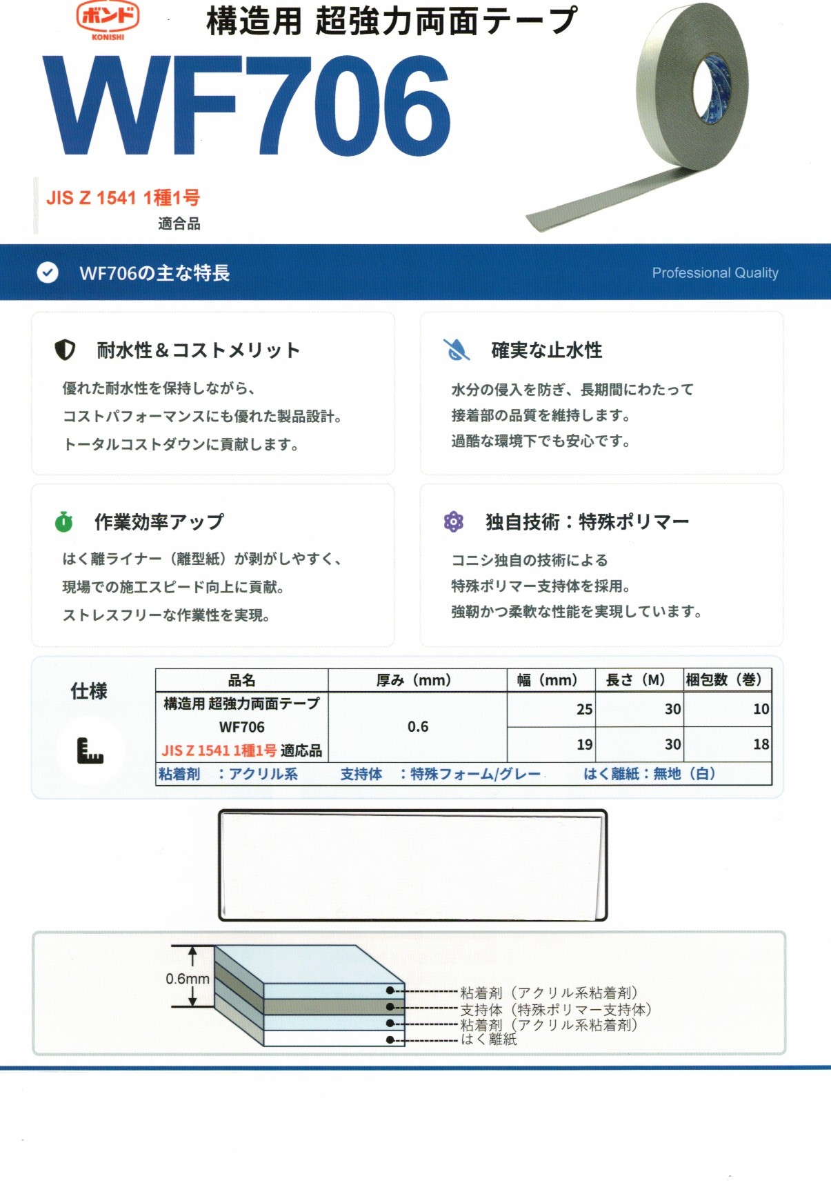 WF706　超強力両面テープ