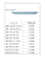 PriceListA-6(アルミフレーム　A-6型(6mm用)　B0サイズ～A4サイズ 価格表)