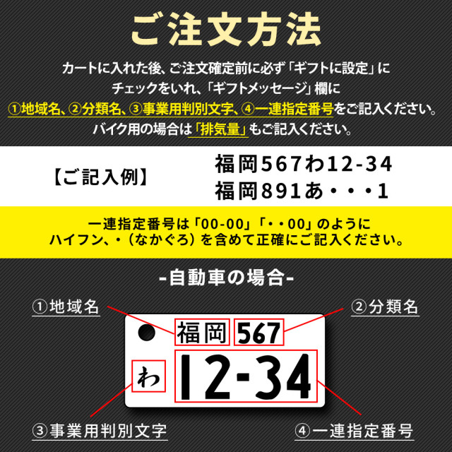 オリジナル ナンバープレートキーホルダー アクリル2層タイプ ナンバー