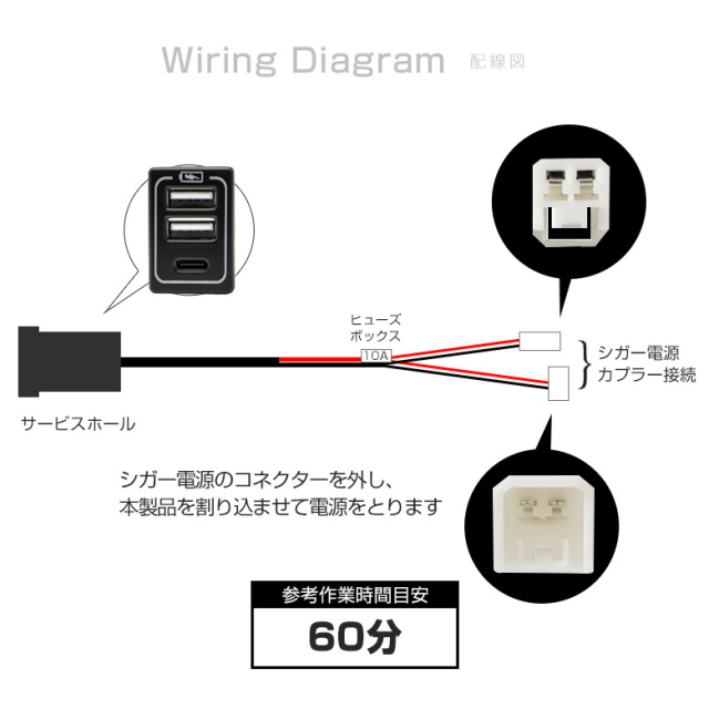 トヨタ ダイハツ 車専用 3ポートUSB増設 QC3.0 PD3.0 対応 タイプA