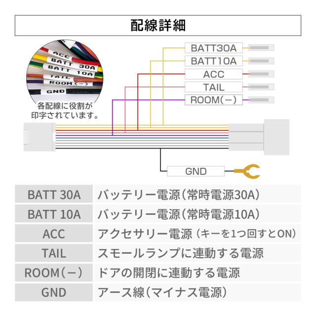 ランクル 60 配線図 【公式通販】
