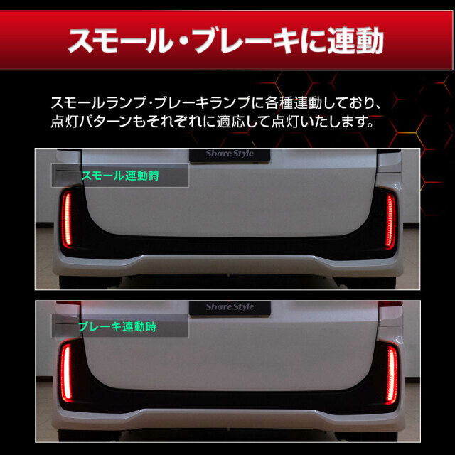 N-BOXカスタム JF3 JF4 JF5 JF6 LEDリフレクター 2p NBOX カスタム LED N-BOXカスタム JF3 JF4 JF5 JF6 LEDリフレクター 2p NBOX カスタム LED