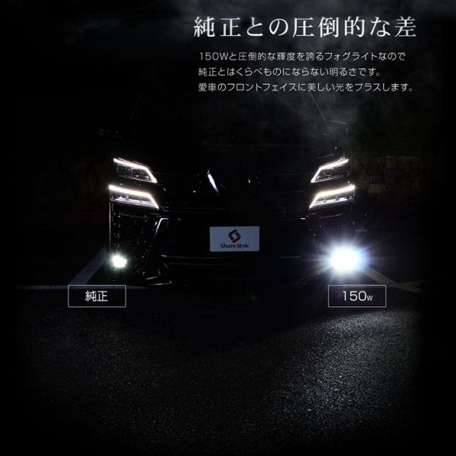 車 HB4 ライト フォグライト フォグランプ LED ホワイトNUTSLAMP 車 HB4 ライト フォグライト フォグランプ LED ホワイトNUTSLAMP